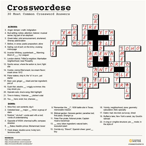 eastern servant crossword|eastern servant 4 letters.